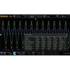 Програмне розширення "аналіз потужності" RIGOL DS7000-PWR