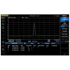 Программное расширение "фильтр ЭМП и квазипиковый детектор" RIGOL DSA800-EMI для RIGOL DSA815, DSA815 with TG & VSWR & DSA80, DSA815-TG