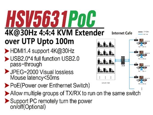 HSV5631 TX+RX, KVM 4K Extender+ USB2 Hub*4 Passthrough (пара RX+TX)