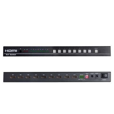 HSV365, Fast HDMI switch 8in 1out