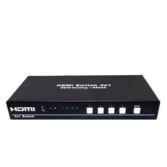 HSV364, Fast HDMI switch 4in 1out